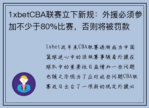 1xbetCBA联赛立下新规：外援必须参加不少于80%比赛，否则将被罚款