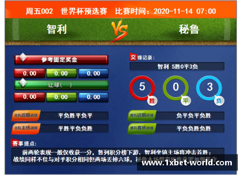 1xbet中国体育再创辉煌：4胜3负，锁定4个决赛席位，冲击四冠！ - 副本