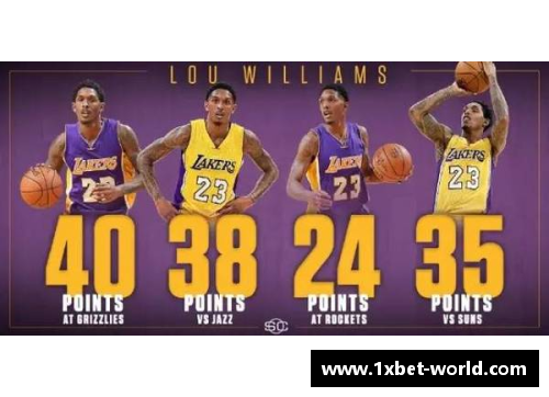 1xbet中国NBA球员：风起云涌的全球篮球征途 - 副本